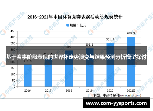 基于赛事阶段表现的世界杯走势演变与结果预测分析模型探讨 基于赛事阶段表现的世界杯走势演变与结果预测分析模型探讨