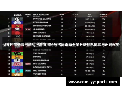 世界杯预选赛最新战况深度揭秘与格局走向全景分析球队博弈与出线形势