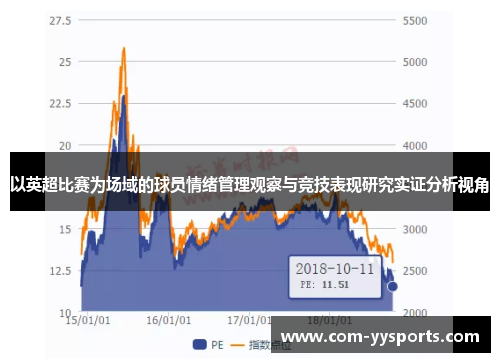 以英超比赛为场域的球员情绪管理观察与竞技表现研究实证分析视角