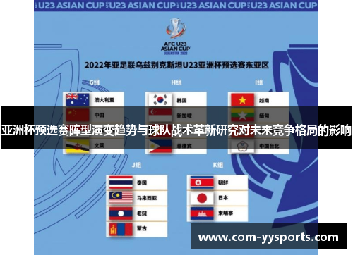 亚洲杯预选赛阵型演变趋势与球队战术革新研究对未来竞争格局的影响 亚洲杯预选赛阵型演变趋势与球队战术革新研究对未来竞争格局的影响