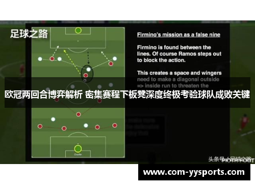 欧冠两回合博弈解析 密集赛程下板凳深度终极考验球队成败关键 欧冠两回合博弈解析 密集赛程下板凳深度终极考验球队成败关键