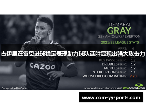古伊里在雷恩进球稳定表现助力球队连胜显现出强大攻击力 古伊里在雷恩进球稳定表现助力球队连胜显现出强大攻击力