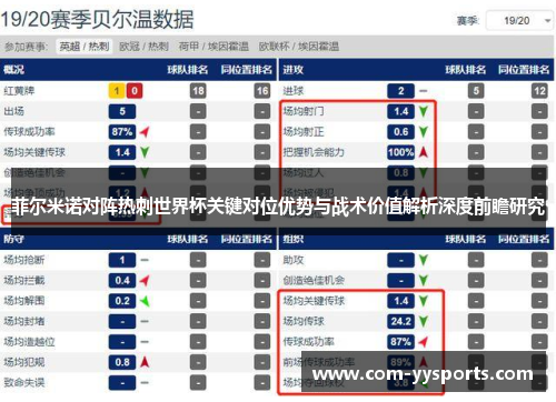 菲尔米诺对阵热刺世界杯关键对位优势与战术价值解析深度前瞻研究