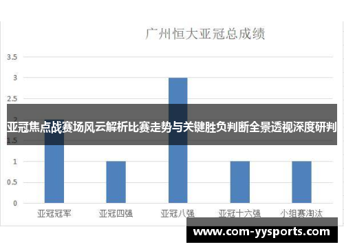 亚冠焦点战赛场风云解析比赛走势与关键胜负判断全景透视深度研判