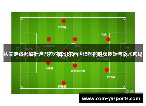 从关键数据解析迪巴拉对阵切尔西世俱杯的胜负逻辑与战术密码