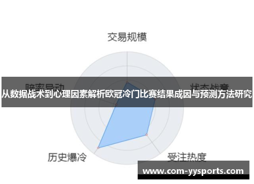 从数据战术到心理因素解析欧冠冷门比赛结果成因与预测方法研究