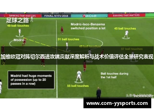 加维欧冠对阵切尔西进攻端贡献深度解析与战术价值评估全景研究表现