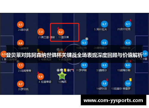 登贝莱对阵阿森纳世俱杯关键战全场表现深度回顾与价值解析