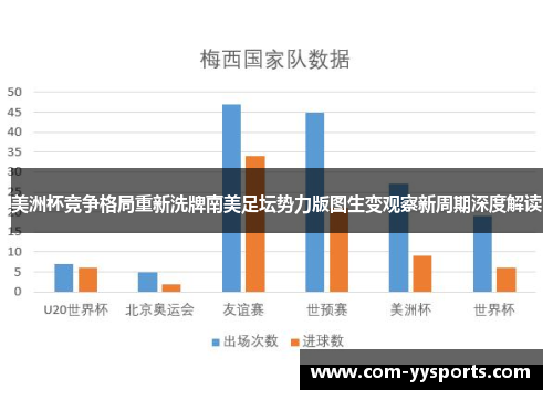 美洲杯竞争格局重新洗牌南美足坛势力版图生变观察新周期深度解读