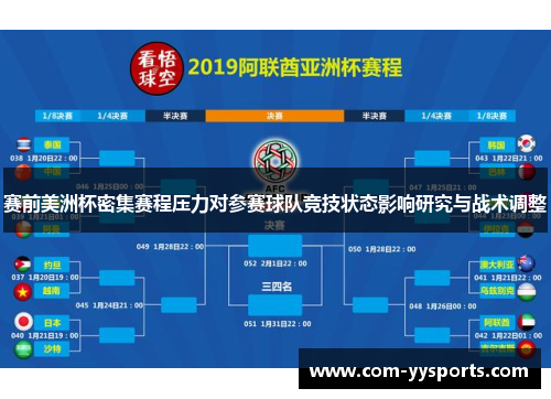 赛前美洲杯密集赛程压力对参赛球队竞技状态影响研究与战术调整