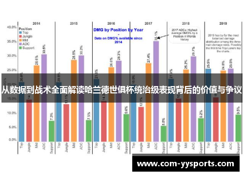 从数据到战术全面解读哈兰德世俱杯统治级表现背后的价值与争议