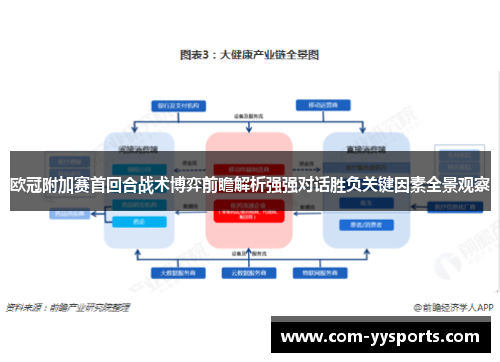 欧冠附加赛首回合战术博弈前瞻解析强强对话胜负关键因素全景观察